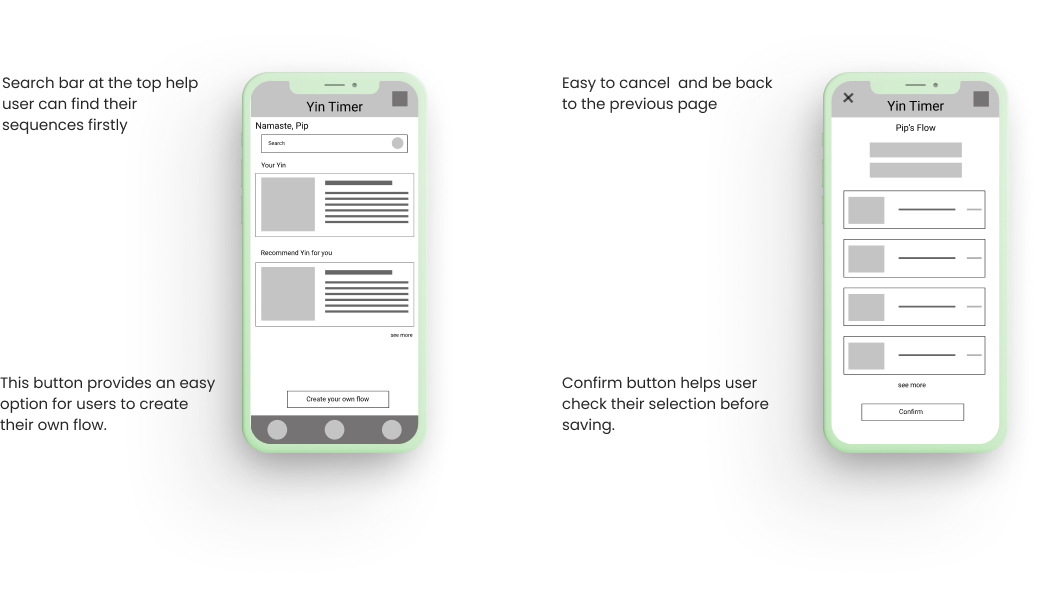 Digital wireframe